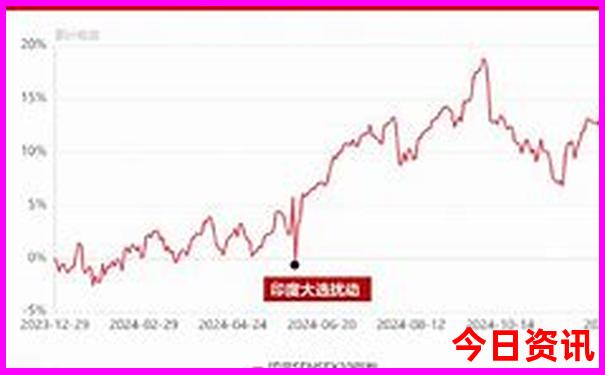 2025年必看天天全新方法免费资料全新政策独家攻略-新2025澳门天天开好彩